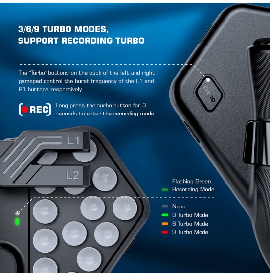 GameSir F7 Claw Mobile Game Controller for Android Tablet/ iPad, PUBG Controller, Plug and play , 4 Trigger, Sensitive Aim Shoot Joystickпј€Six Finger Operationпј‰for PUBG/Fornite GameSir F7 Claw Mobile Game Controller for Android Tablet/ iPad, PUBG Controller, Plug and play , 4 Trigger, Sensitive Aim Shoot Joystickпј€Six Finger Operationпј‰for PUBG/Fornite